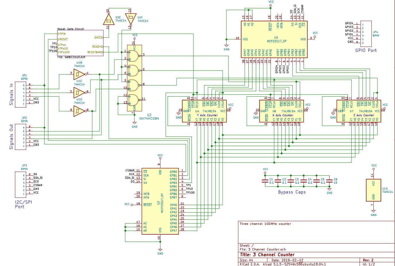 Counter Circuit