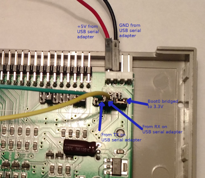 GOTEK Connections Labelled